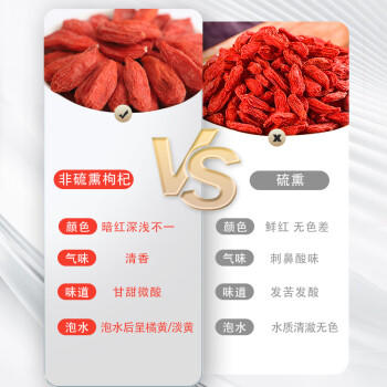 红柳沟红枸杞子宁夏头茬特级500g 免洗大果泡茶养生 送教师节礼物 商品图0