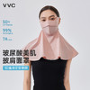 VVC防晒面罩女2025春夏新款透气防紫外线玻尿酸护颈口罩护眼角 商品缩略图0