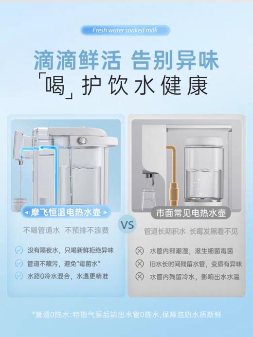 【春上新】10楼  摩飞  恒温调奶器烧水壶  MR5300A 吊牌价449元 活动价399元 商品图8
