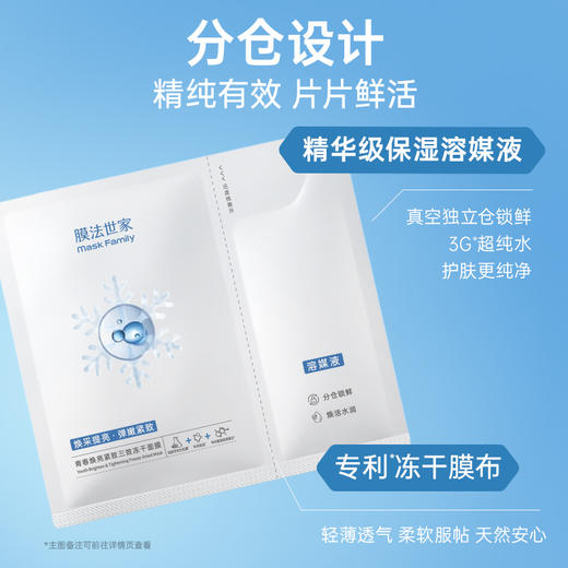 【100膜币+￥29.9】膜法世家青春焕亮紧致三效冻干面膜5片装 商品图2