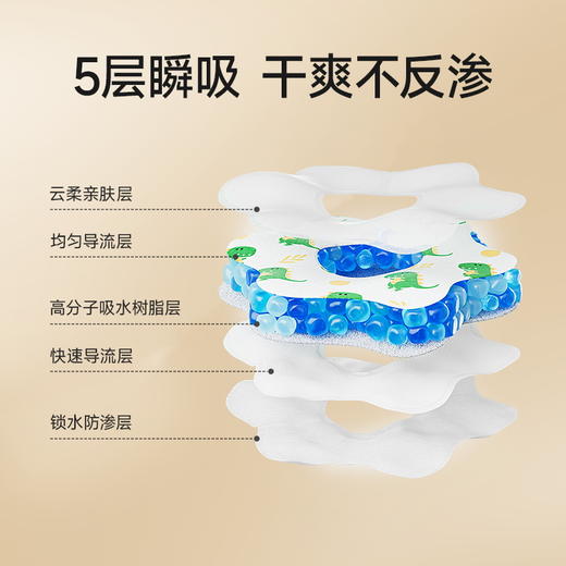 【GX】德佑好一次性口水巾宝宝新生儿围嘴防水超软防吐奶水20片/盒 商品图1