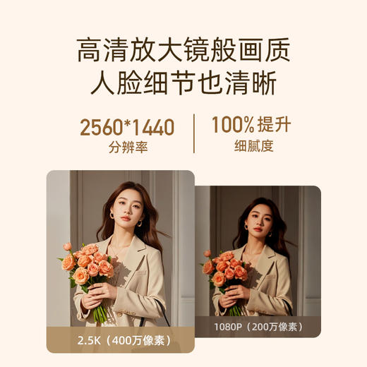 【超值】可视门铃6Max双摄版 商品图3