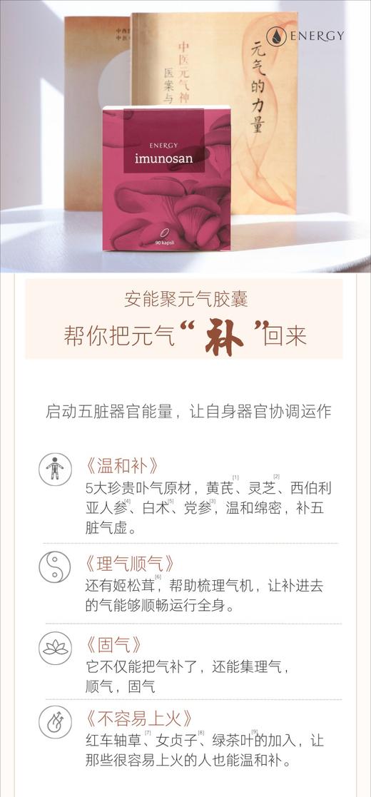 捷克energy安能聚元气能源胶囊 商品图4