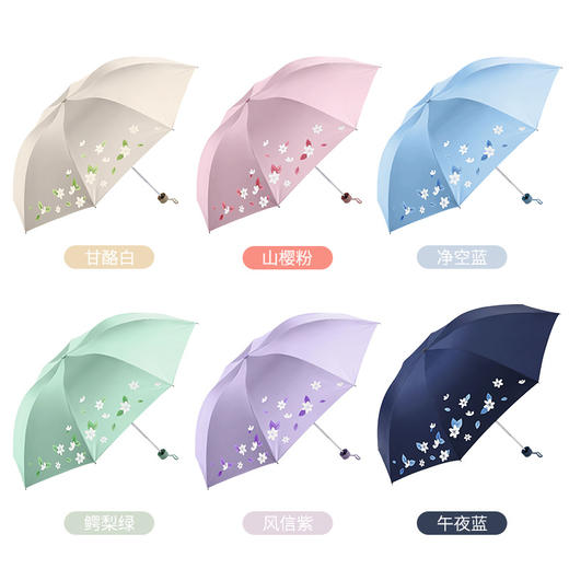 【移动的晴天！折叠随身带】太阳伞防紫外线336T银丝印三折伞折叠晴雨两用银胶遮阳伞。ry 商品图2