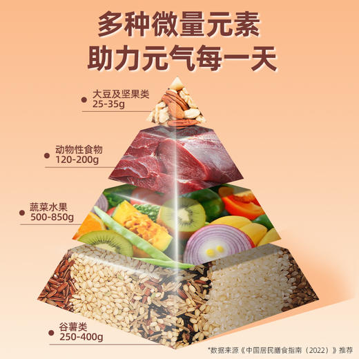 【特惠10.9】新农哥夏威夷果奶香味袋装60g*2（新老包装随机发）【保质期至2026/10/17】-专享价 商品图3