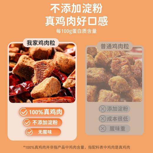 【鲨鱼菲特-秒杀】鸡肉粒60g*1袋 商品图3