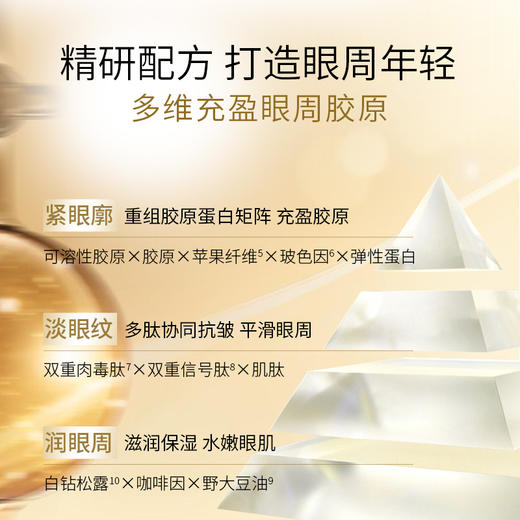 蔻诗弥鎏金臻颜松露胶原奢润眼霜 商品图2