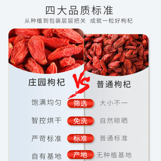 玺赞牛皮袋即食枸杞 250g*1袋 商品图2