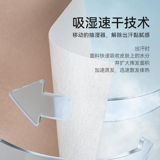 十如仕吸湿速干华夫格短袖t男士户外休闲半袖运动舒适T恤夏季-P24-02 商品图10