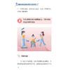 健康生活方式核心信息2023年 中国疾病预防控制中心 涵盖三减三健合理膳食适量运动戒烟限酒心理健康日常卫生疫苗接种合理用药等 商品缩略图4