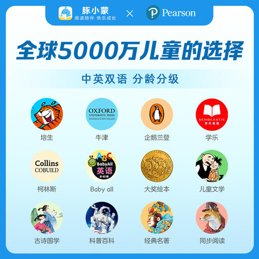 【豚小蒙APP畅读会员】VIP年卡（限时加送3个月） 商品图1