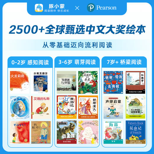 【豚小蒙APP畅读会员】VIP年卡（限时加送3个月） 商品图4