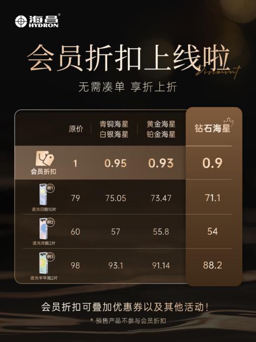 【护理液】【润眼液】海昌水感觉润润眼液10ml 商品图1