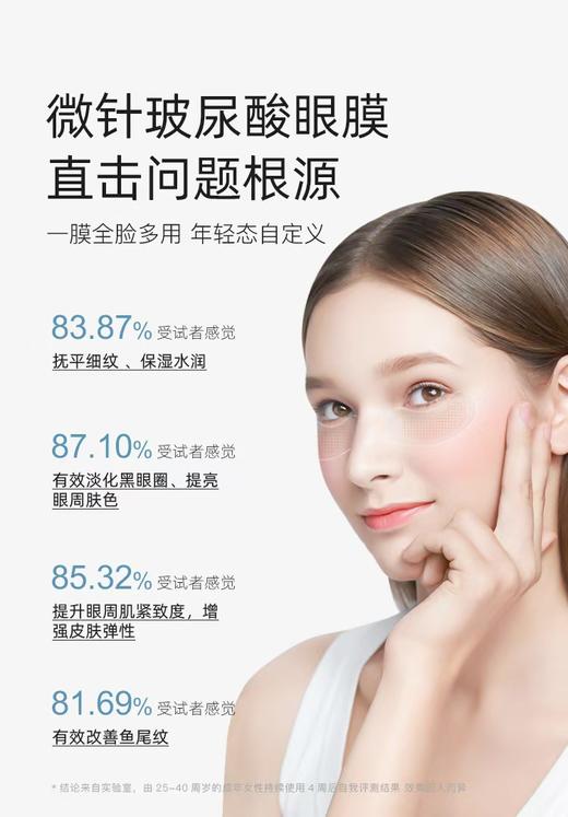 平价优选：微贔眼膜！可溶细密微贔啖黑玟紧周补水玻尿酸微贔眼膜 TICHYS 商品图3