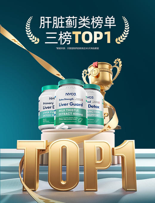【跨境】NYO3跨境护肝片挪威进口140倍奶蓟草小绿盾水飞蓟素加班熬夜应酬保健60粒 商品图1