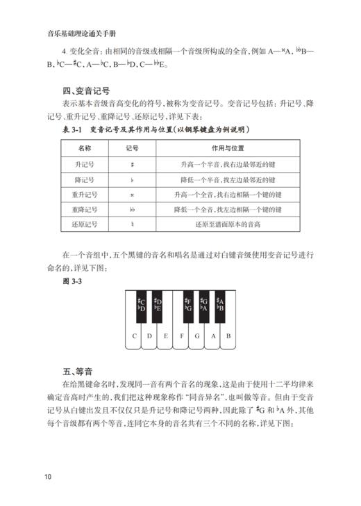 音乐基础理论通关手册 商品图8