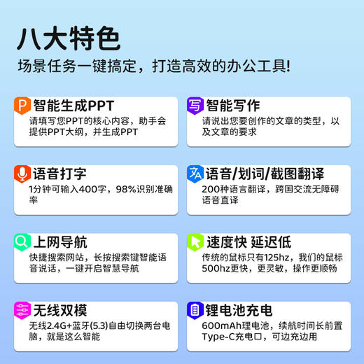 DeepSeek加持【华为鸿蒙合作品牌】塞尔兰斯AI人工智能语音鼠标双模无线蓝牙可充电 商品图11