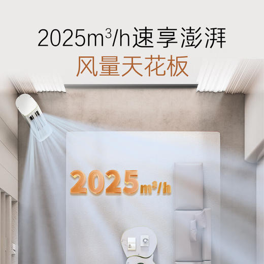 卡萨帝（Casarte）星悦尊享版 3匹 变频立式空调柜机 一级能效 自清洁 智能AI语音 双路送风 净化新风 3匹 一级能效 商品图3