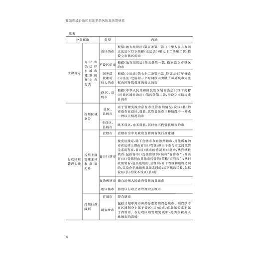 我国市域行政区划改革的风险及防范研究/吴金群等著/浙江大学出版社 商品图4