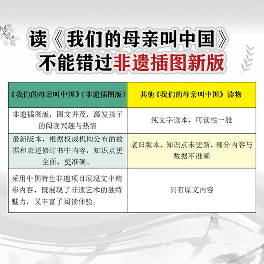 我们的母亲叫中国 青少年爱国主义教育经典读本全新修订升级 商品图2