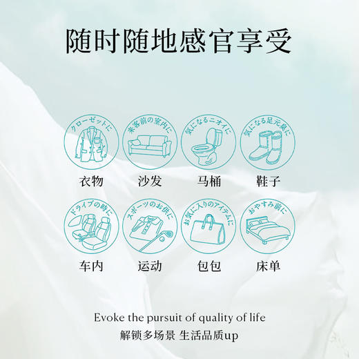 LairDeSavon蕾洛莎蕴 衣物香氛喷雾250ml 商品图2