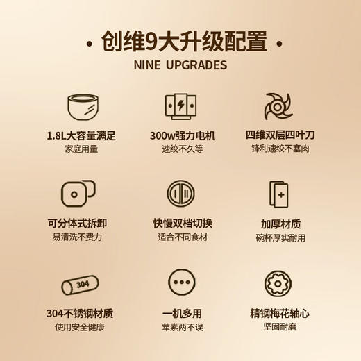 【分仓直发包邮】创维绞肉机1.8L  P422 商品图3