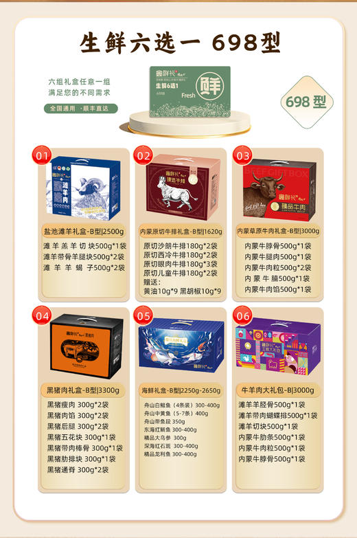 鑫鲜礼生鲜六选一（卡册） 商品图2