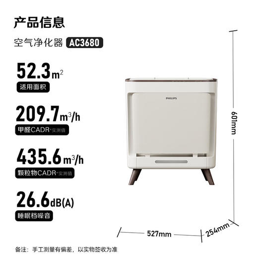 飞利浦（PHILIPS）宠物净化器AC3680/00 商品图8