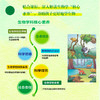 生物是什么：**能看懂的生物学底层思维书 人大附中*教师 清华大学 博士和渊写 紧扣中学知识要点   商品缩略图1