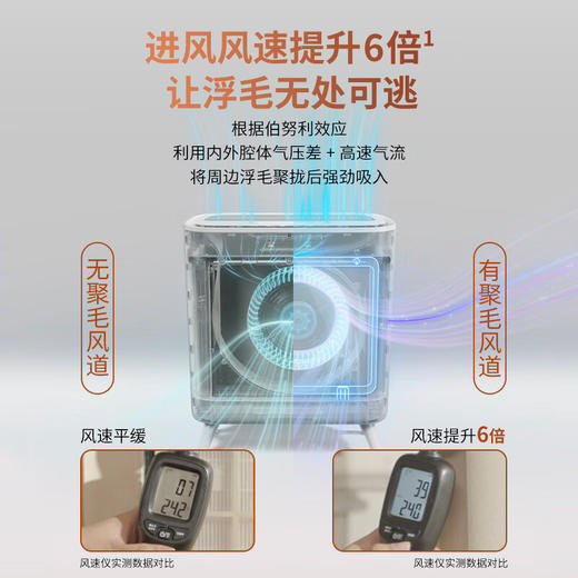 飞利浦（PHILIPS）宠物净化器AC3680/00 商品图1