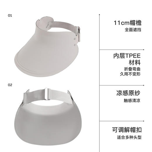 官网159！情侣款可折叠大帽檐 UPF50防晒太阳帽遮全脸防紫外线凉皮空顶帽 商品图2