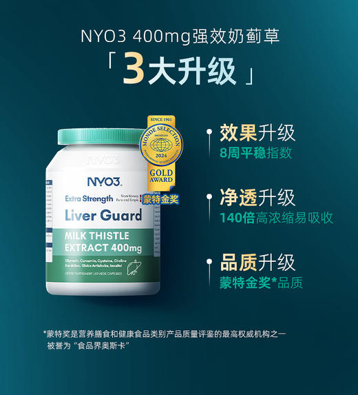 【跨境】NYO3跨境护肝片挪威进口140倍奶蓟草小绿盾水飞蓟素加班熬夜应酬保健60粒 商品图2