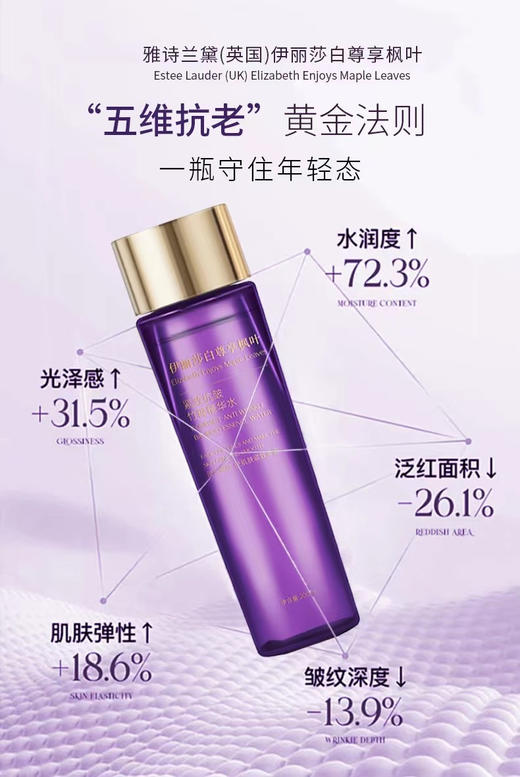 抗初老必备【雅诗兰黛(UK)伊丽莎白紧致抗皱紫竹水升级版】熬夜脸越用越嫩 温和不刺激，蕴含中国紫竹萃取精华抗衰老更是一绝 由内而外幼嫩饱满，淡化细纹细纹，紧实有弹性 商品图5