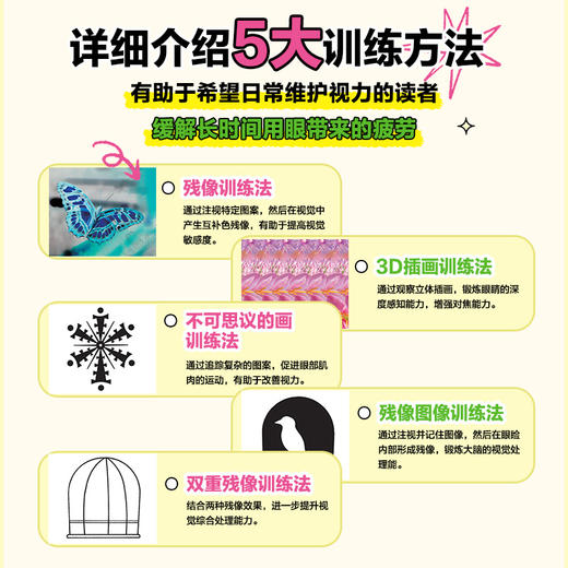 看图练视力 1分钟眼部肌肉训练法 视力恢复训练图卡 从0.1到1.0眼部保健视力恢复训练器 惊人的视力自然恢复保健书 商品图1