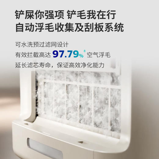 飞利浦（PHILIPS）宠物净化器AC3680/00 商品图6