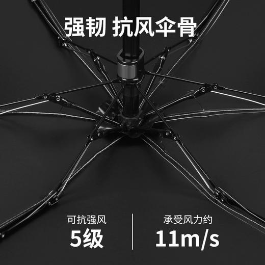【超迷你❗️UPF50+口袋伞】掌心之物，晴雨两用！六折太阳伞女防晒防紫外线小巧便携遮阳伞晴雨两用 商品图1