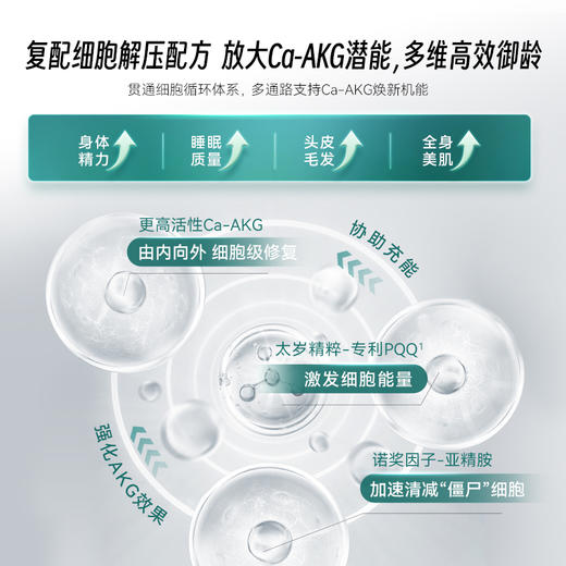 【 益活新 AKG PRO二代 】全球AKG之父  Brian Kennedy同款 提振精力/紧致皮肤 挑战7个月 年轻8岁~ 商品图5