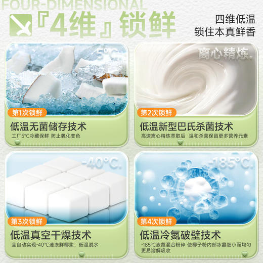 【分仓直发包邮】南国纯椰子粉（不添加白砂糖）308g/袋独立包装 商品图5