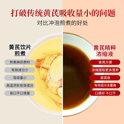 黄芪石斛精粹浓缩液 商品图1