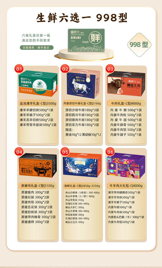 鑫鲜礼生鲜六选一（卡册） 商品图3