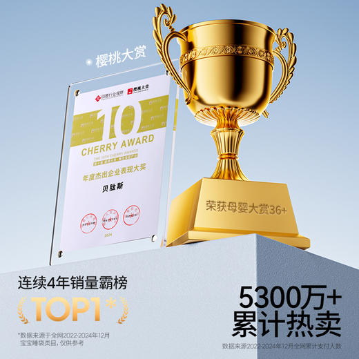 贝肽斯【凉荷】婴儿睡袋春夏纱布季儿童宝宝分腿防踢神器四季通用 商品图3