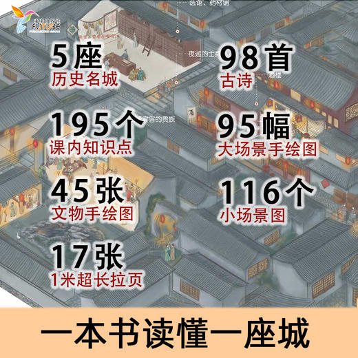 诗词里的古都（5本）：跟着诗词穿越时空游古都成都、长安、洛阳、南京、杭州  商品图8