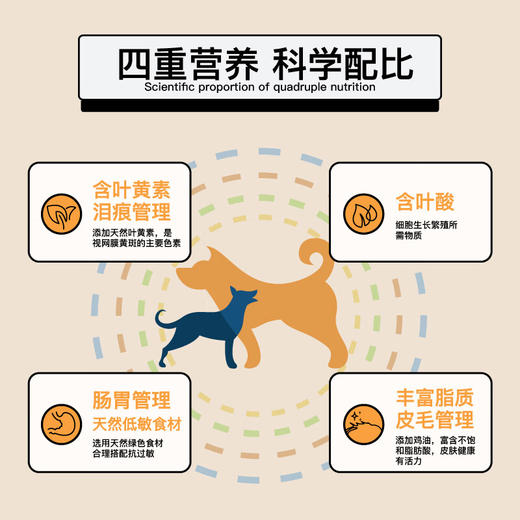 灵宠物语宠物主粮全价全阶段鸡肉配方狗粮10kg 商品图8