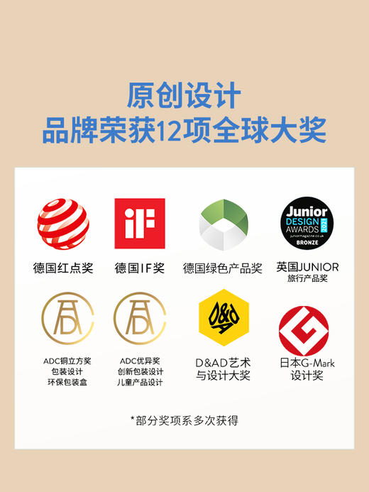 【OLIVIO&CO】太阳眼镜配饰  【DIY硅胶配饰】 商品图1