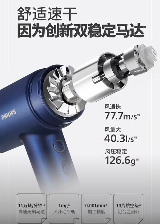 飞利浦电吹风BHD727 商品图2