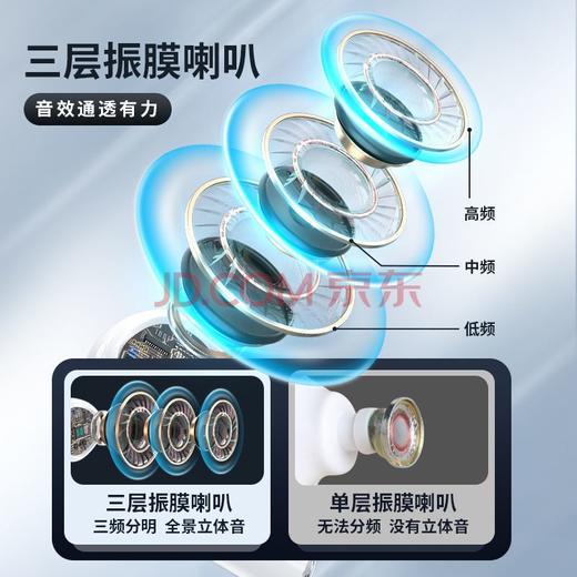 【自营】LEFIT勒菲特真无线蓝牙耳机pro4重低音炮音乐运动迷你 苹果小米华为vivo通用旗舰版 商品图4