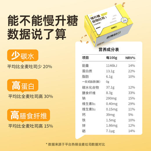 谷物对白慢升糖谷物欧包/谷物吐司 350g/盒 低GI食品认证 高纤无蔗糖 商品图11