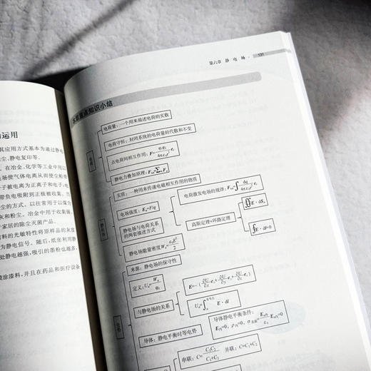 物理 指定本科物理通用教材 大学物理课程教学 李海丰 王美莲 商品图13