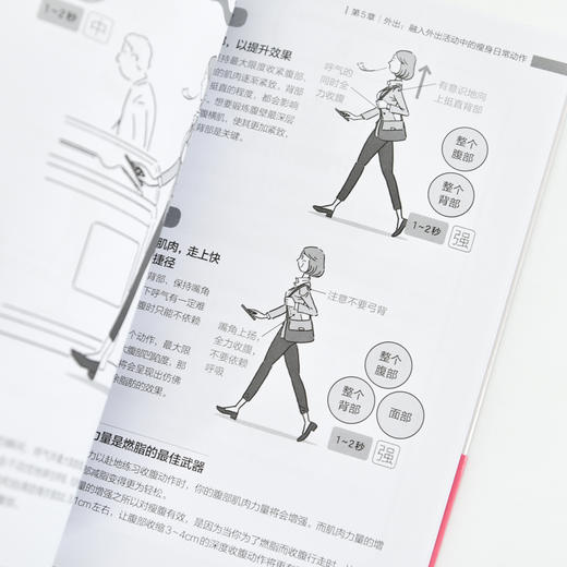 不知不觉*能瘦 日常小动作自然塑造易瘦体质 商品图2