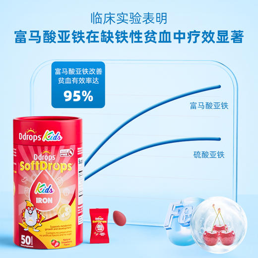 【独立包装】Ddrops滴卓思儿童维C补铁软糖无糖营养脸色红润 3岁以上SC 商品图3